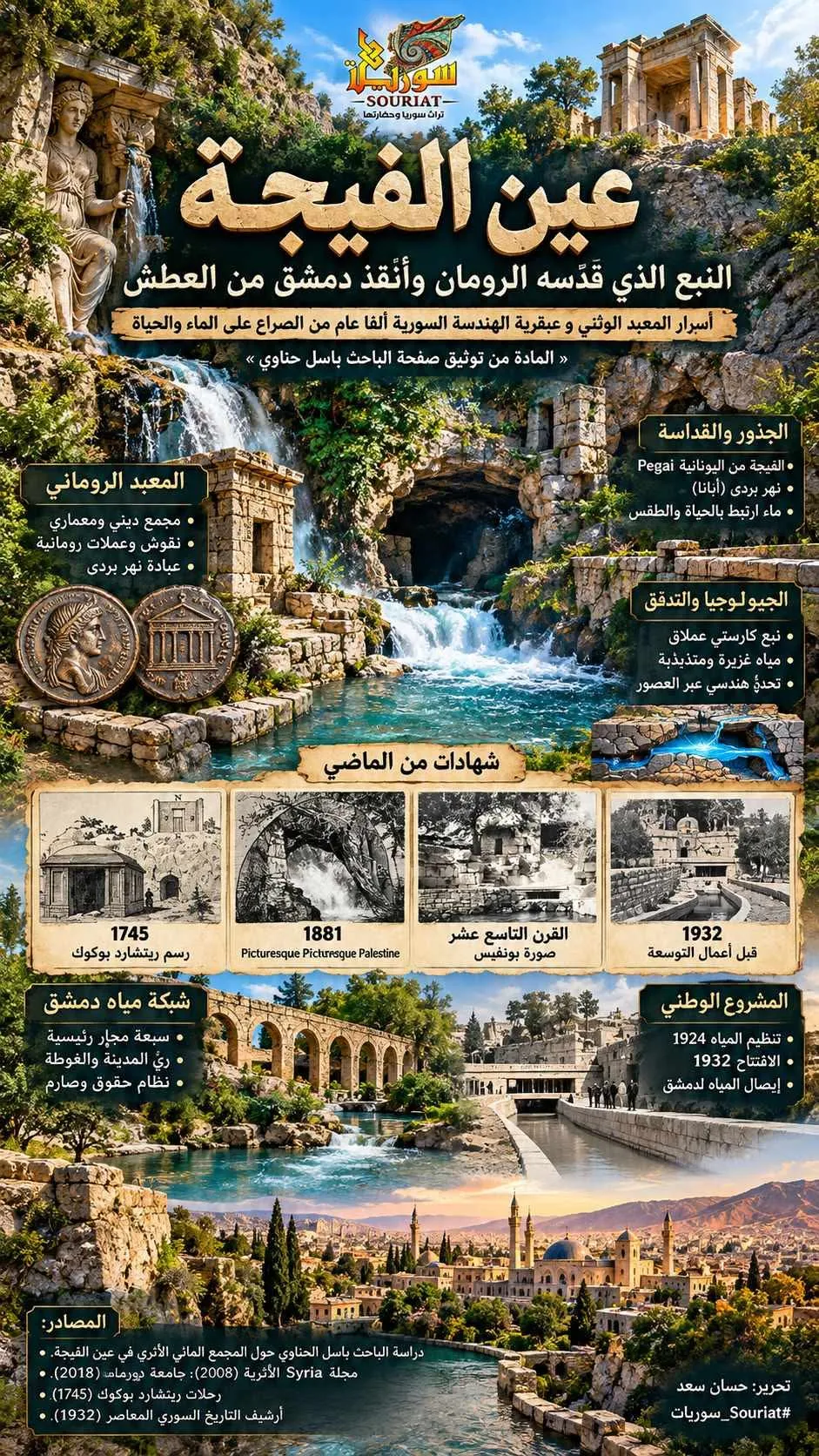 نبع عين الفيجة