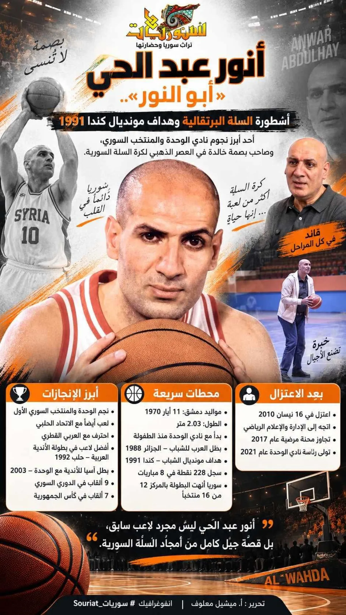 الأسطورة أنور عبد الحي