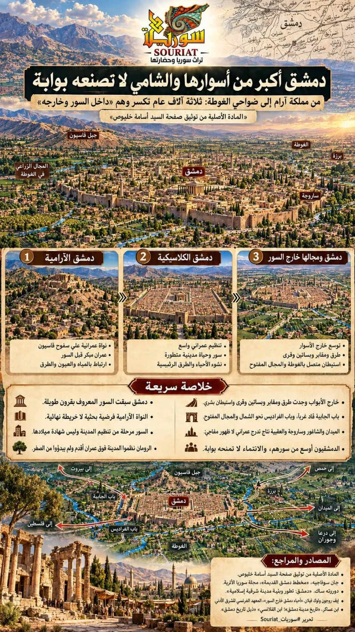 دمشق أكبر من أسوارها