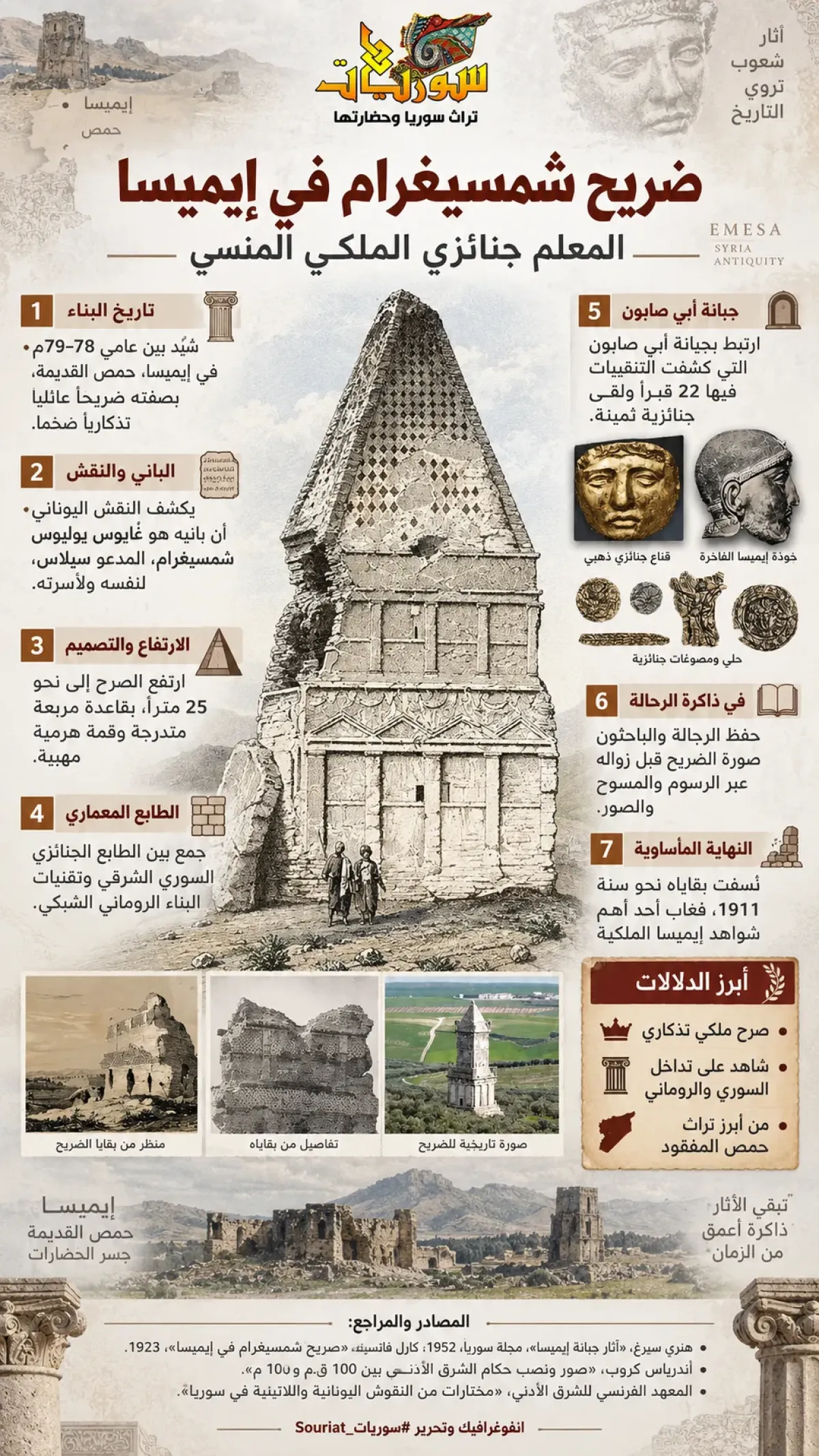 ضريح شيمسيغرام