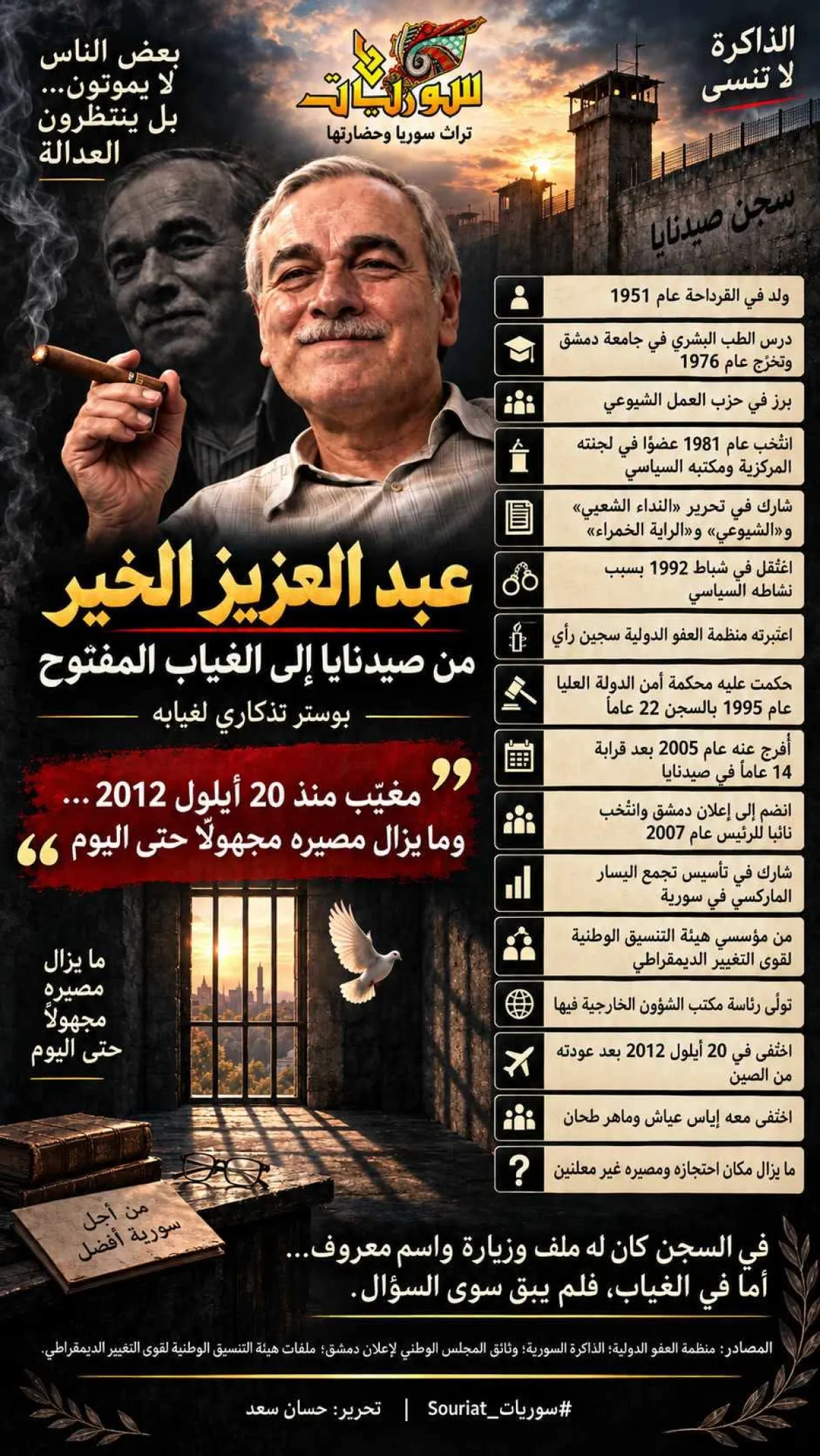 عبد العزيز الخير